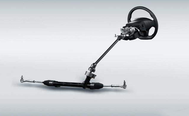 別再ESP，EPS傻傻分不清，這些電子安全配置有啥用