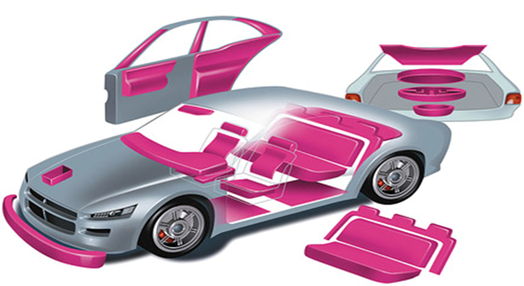 EPP在汽車行業的需求分析