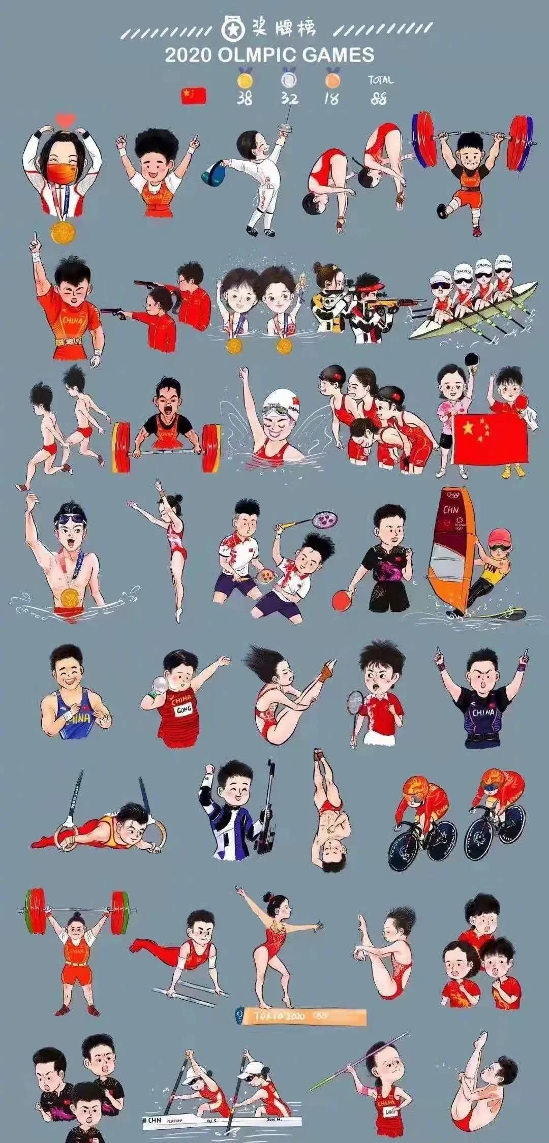 永不服輸的奧運精神——體育健身應用篇