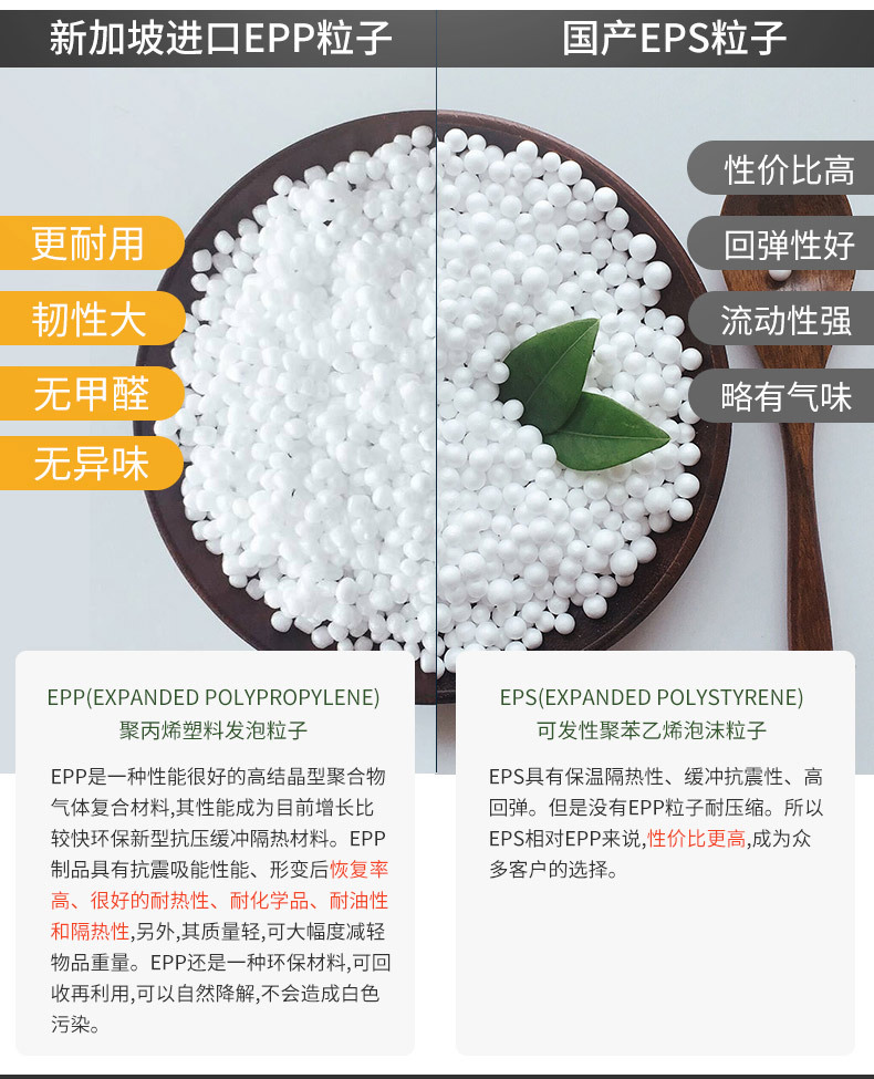 懶人沙發(fā)里泡沫小顆粒有甲醛嗎？