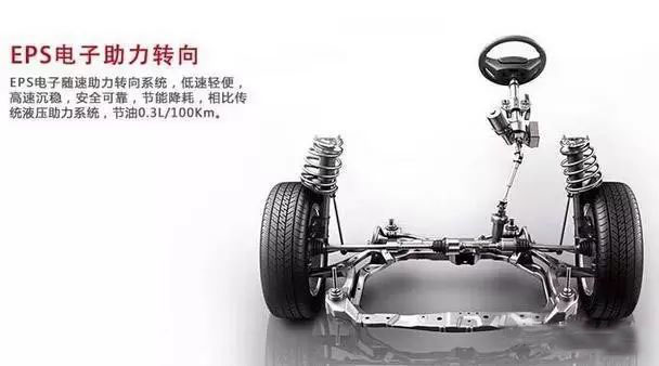 EPS轉向盤 EPS轉向盤