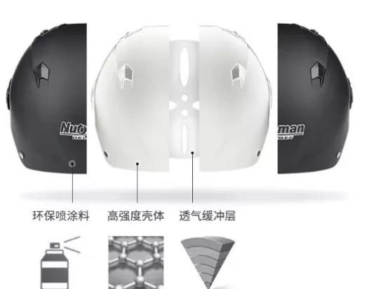 EPP環保材料 EPP環保材料