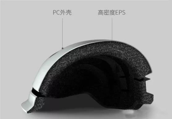 泡沫EPP開模定制 泡沫EPP開模定制