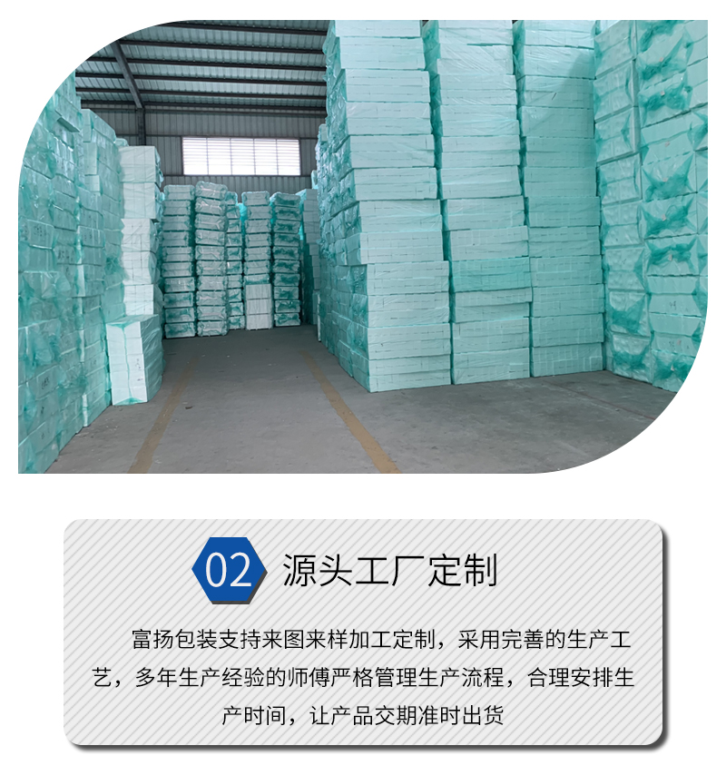 保麗龍模具成型