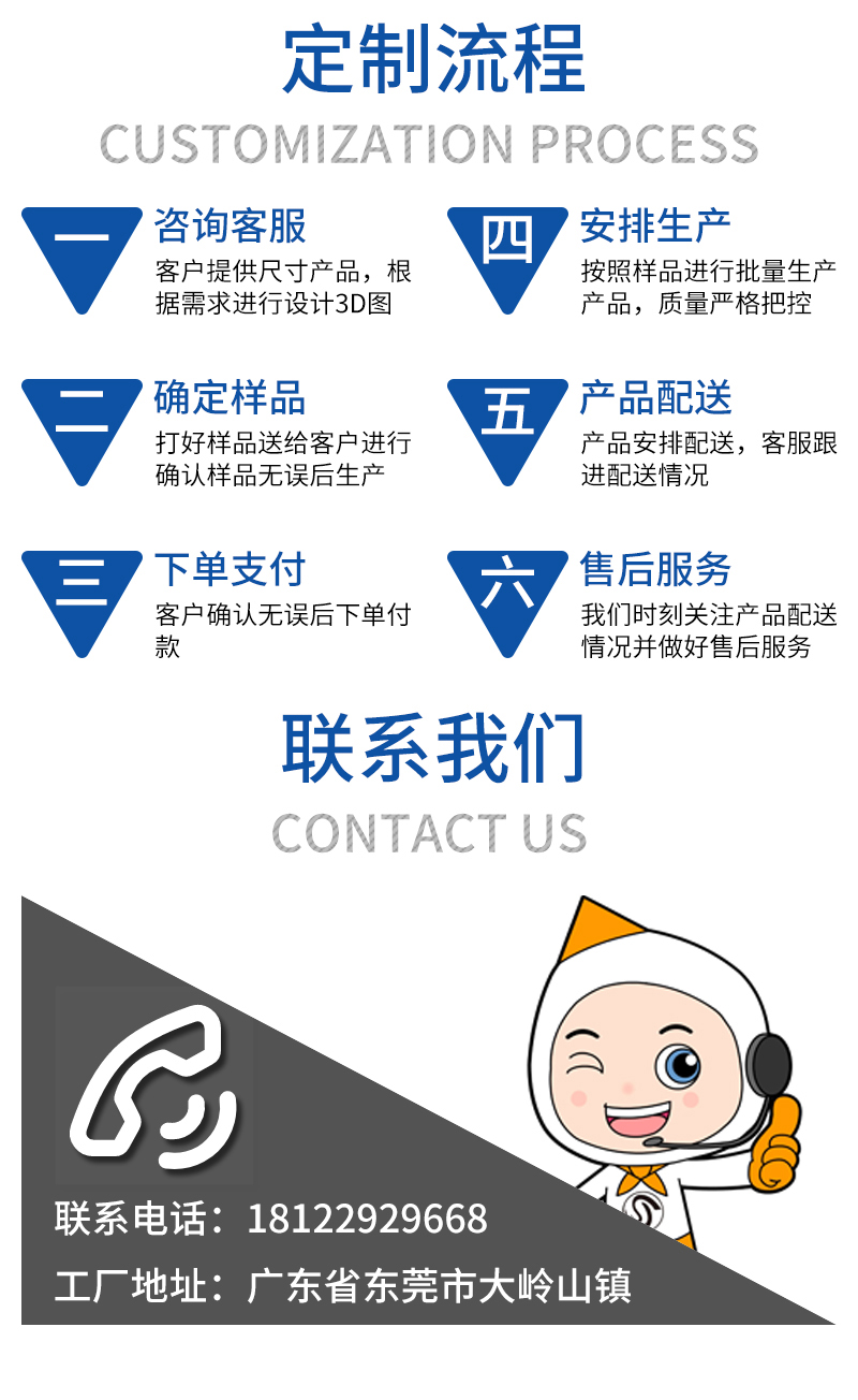 1662187729639680.jpg 官網EPS成型保利龍護角6_22.jpg