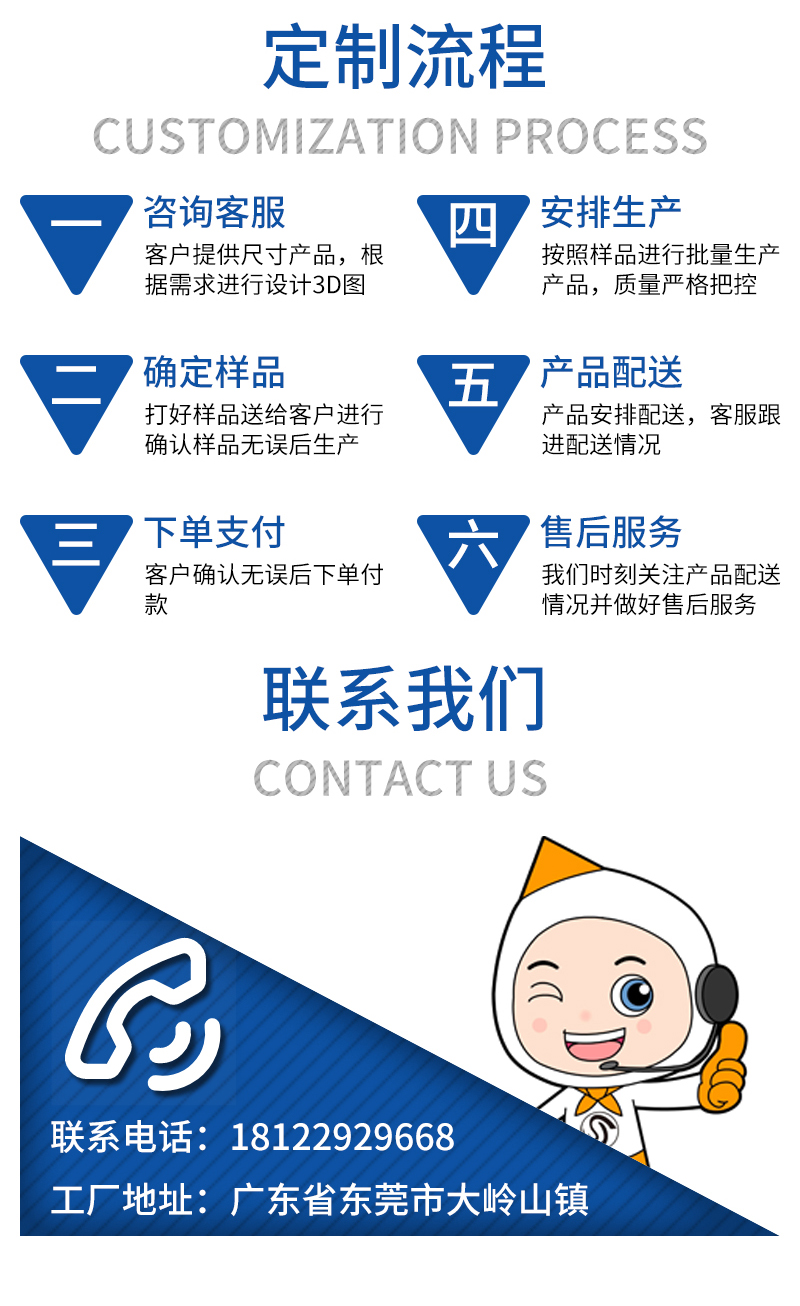 1662187970381687.jpg 官網EPS內配件成型制品7.6-7_16.jpg