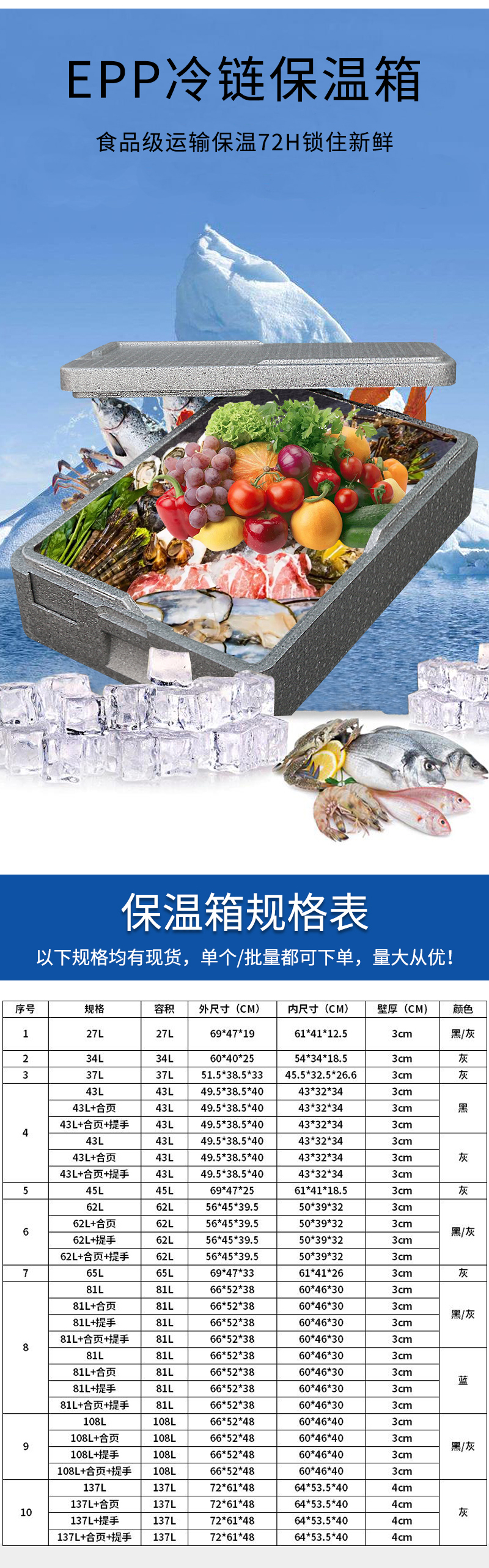 1667282027489220.jpg 官網EPP保溫箱_02.jpg