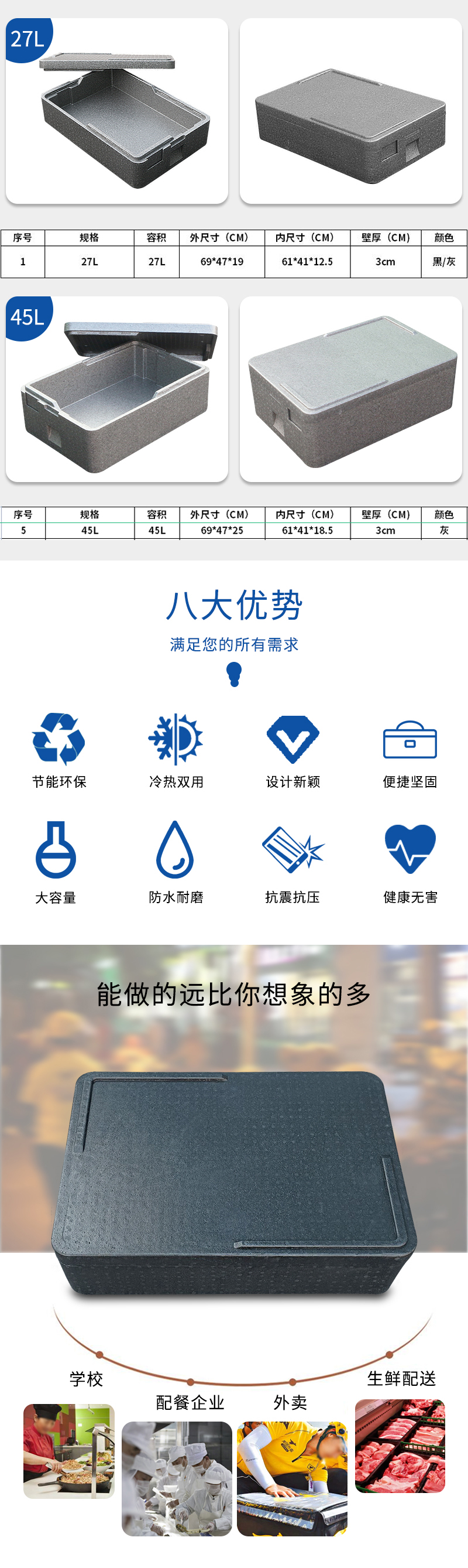 1667282037328722.jpg 官網EPP保溫箱_03.jpg