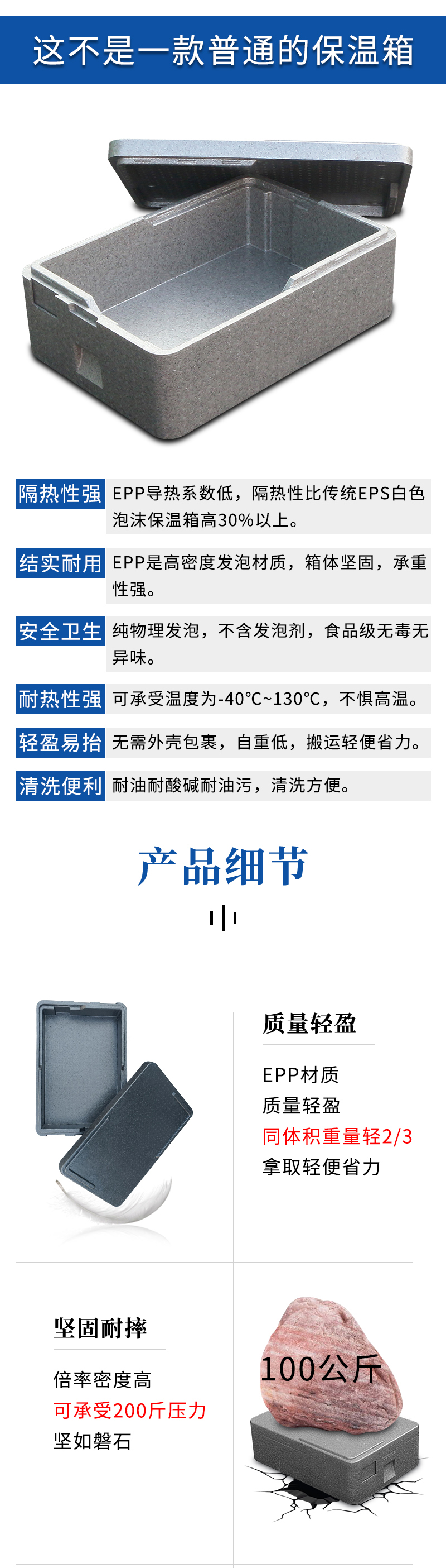 1667282058131146.jpg 官網EPP保溫箱_04.jpg