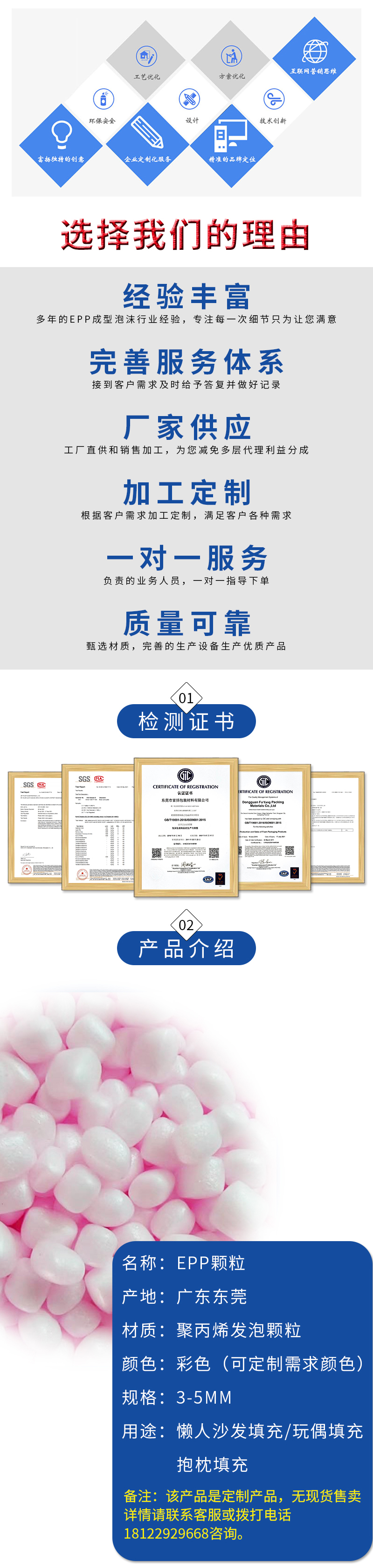 1675652891909521.jpg 官網富揚EPP顆粒_05.jpg